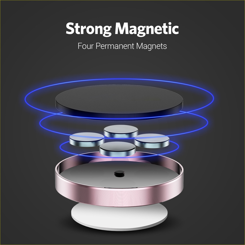 360 Degrees Magnetic Car Phone - Magazine File Holder avaliação e preço