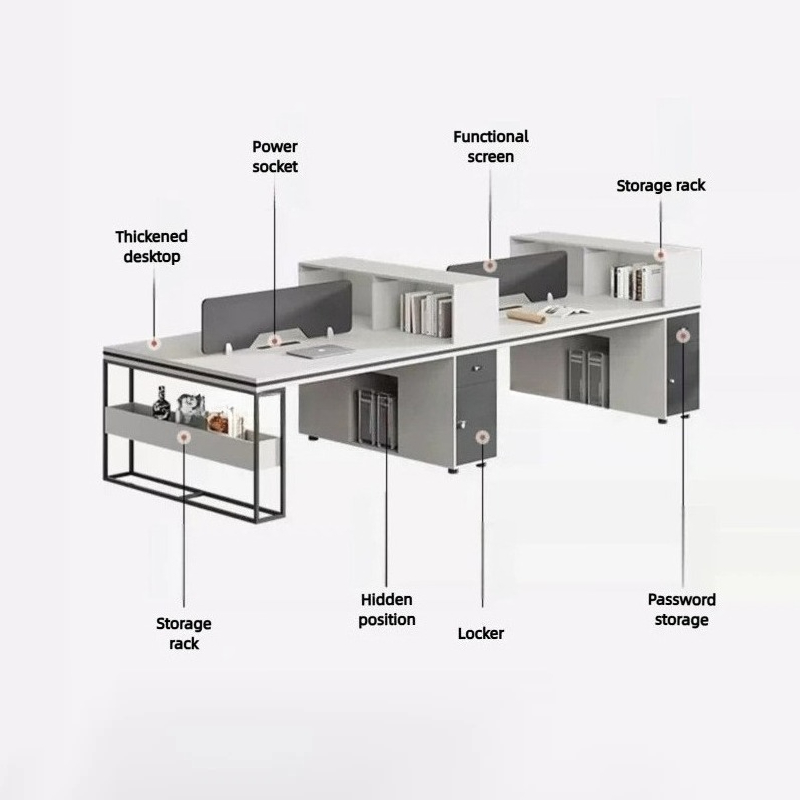 Office Staff Work Desk And Cha - Office Furniture Set avaliação e preço